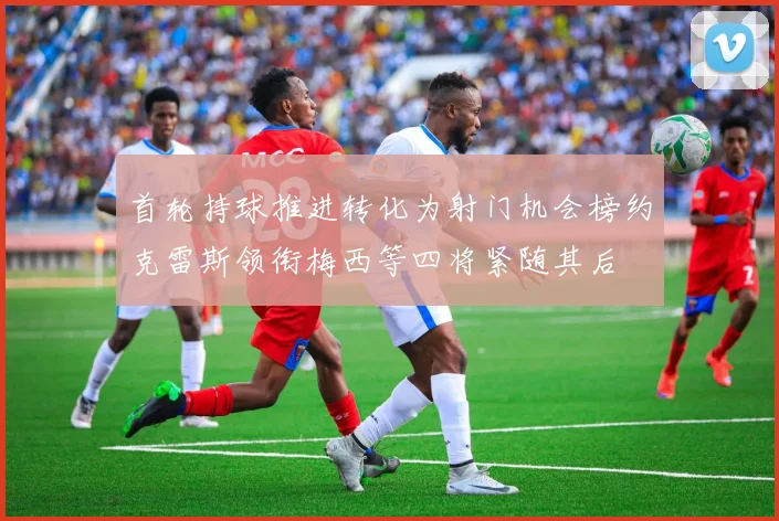 首轮持球推进转化为射门机会榜约克雷斯领衔梅西等四将紧随其后